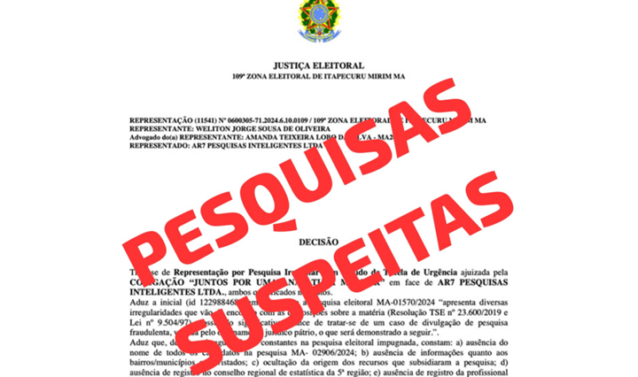 Desespero? Gil Arantes parece recorrer a pesquisas suspeitas que tentam manipular opinião dos eleitores; diz jornal