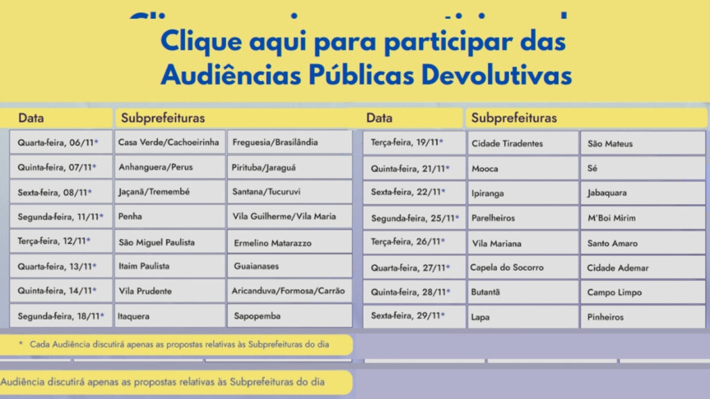 Orçamento Cidadão: Prefeitura divulga calendário das audiências devolutivas do PLOA 2025