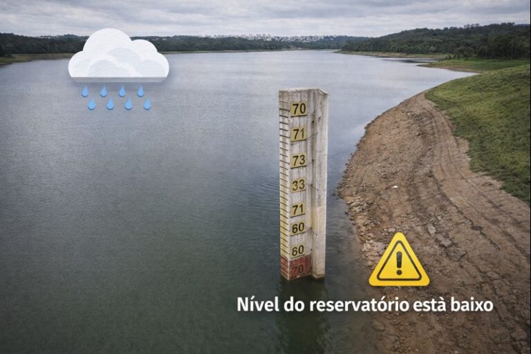 Chuvas elevam capacidade dos mananciais da Grande SP, mas alerta para economia de água é mantido